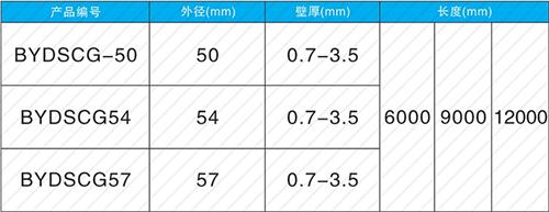 潍坊钳压式声测管规格尺寸